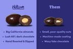 Dark Chocolate-Covered Almonds X4