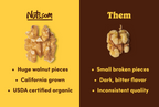 Organic Walnuts (Raw, No Shell) J5