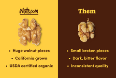 Organic Walnuts (Raw, No Shell) J5