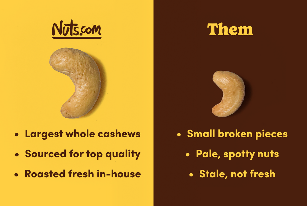 Supreme Roasted Cashews (Salted) L6