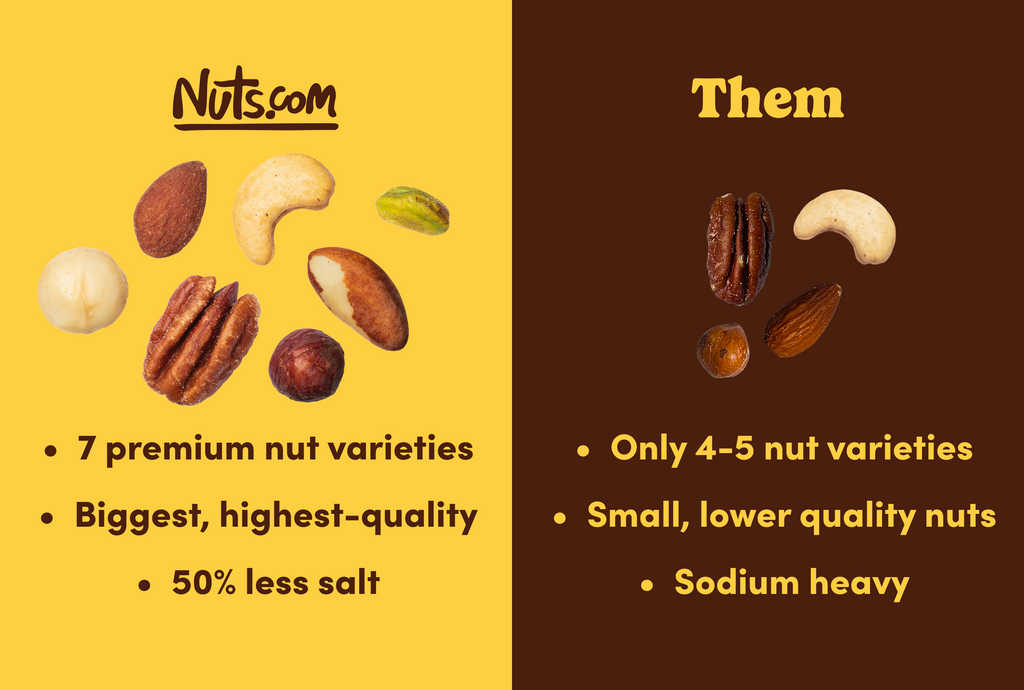 Supreme Roasted Mixed Nuts (50% Less Salt) U5