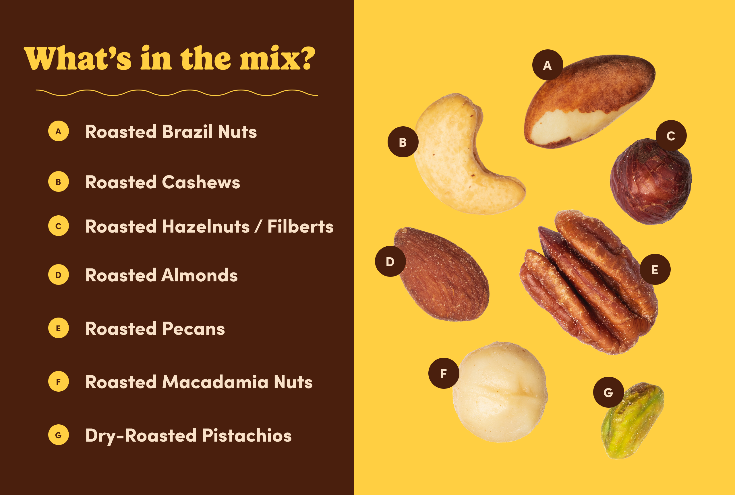 Supreme Roasted Mixed Nuts (50% Less Salt) U5
